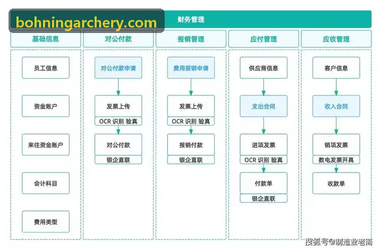 智慧酒店J9旗舰无感入住